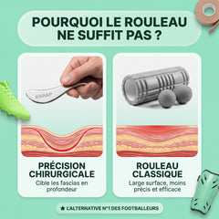 Récupération Pro à la Maison en 3 min – Sans kiné, Sans Effort