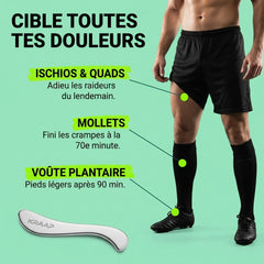 Récupération Pro à la Maison en 3 min – Sans kiné, Sans Effort